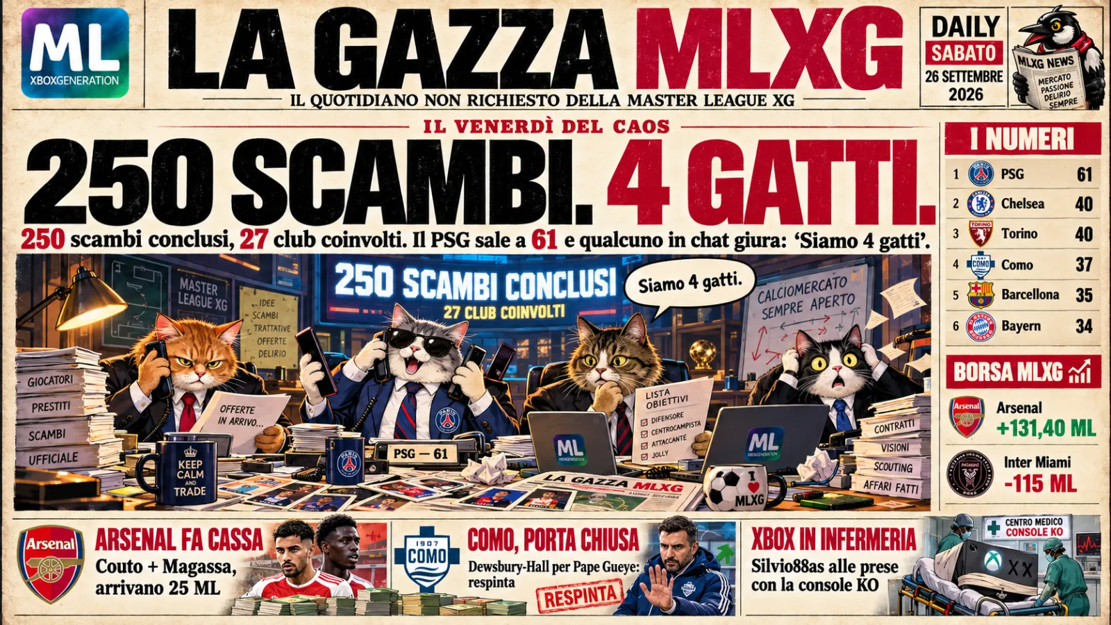 250 Scambi Siamo 4 Gatti