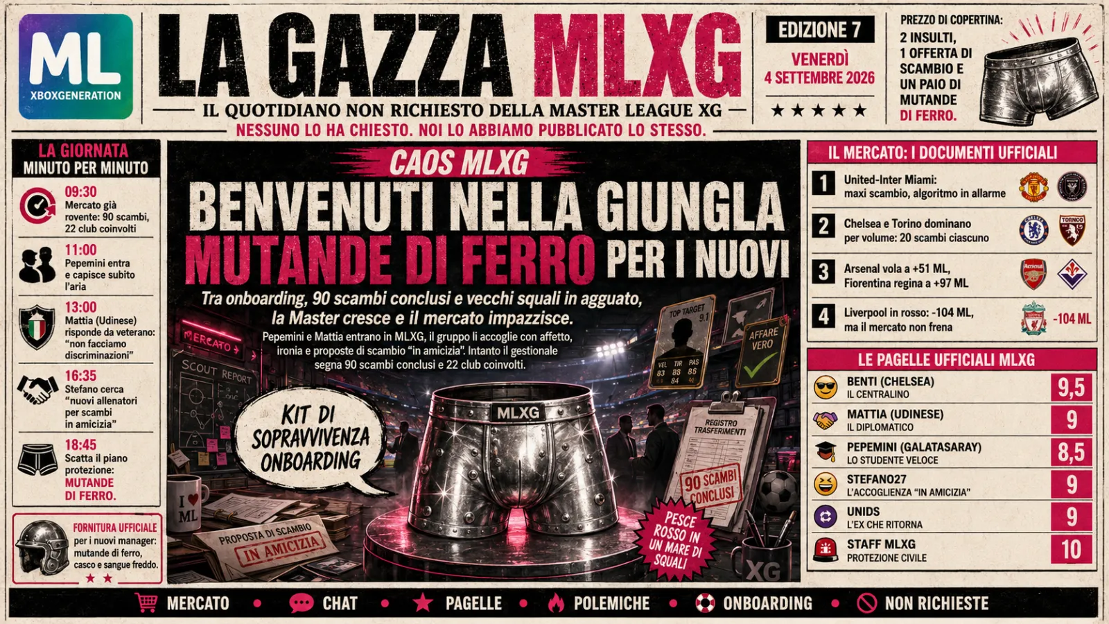 Benvenuti Nella Giungla