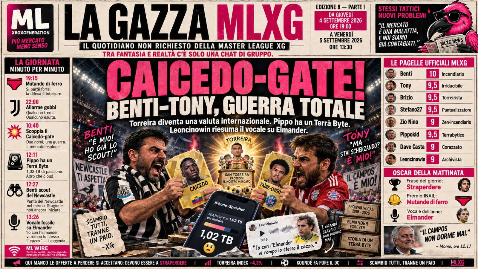 Caicedo Gate