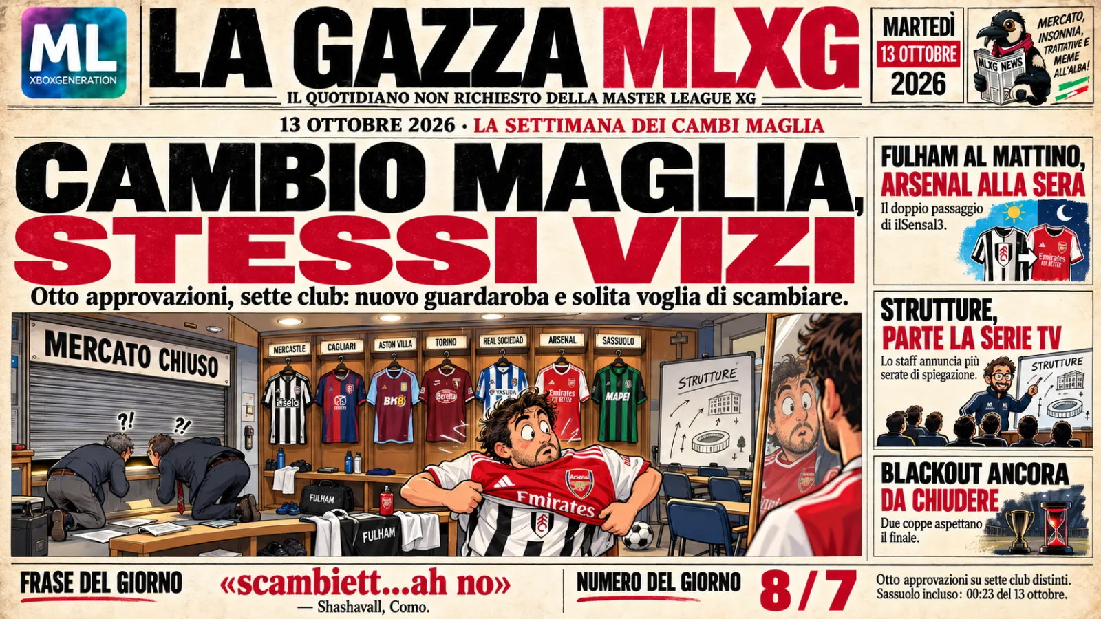 CAMBIO MAGLIA, STESSI VIZI