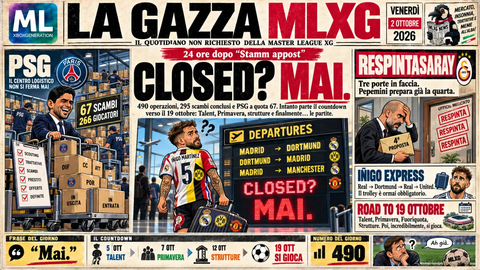CLOSED? MAI.