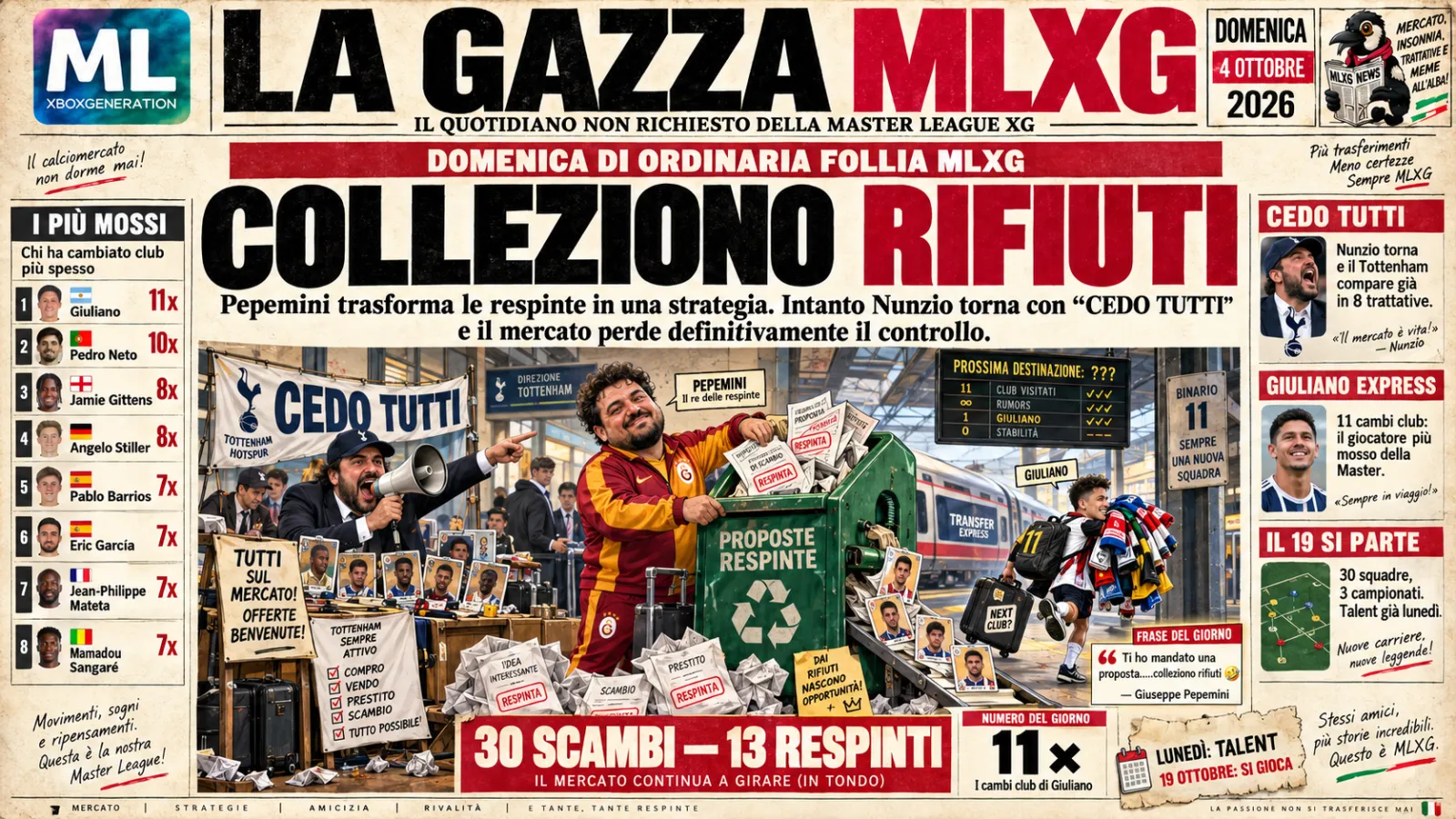 🗑️ COLLEZIONO RIFIUTI