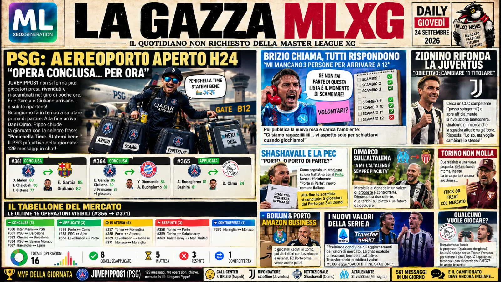 Contatore A 371 Il Mercato Non Pi Un Mercato Un Disturbo Compulsivo