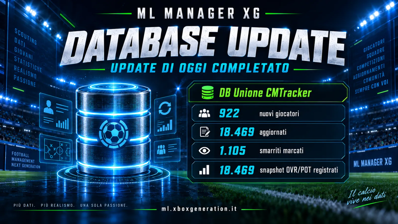 Eafc27 1 Database Update 17 Settembre 2026
