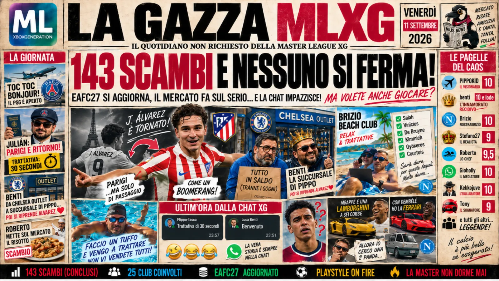 Eafc27 Accende Definitivamente Il Mercato Il Psg Mette Il Cartello Bussate Pure Benti Diventa Succursale Di Pippo Brizio Tratta Dalla Spiaggia E Roberto Scambia Persino Il Risotto