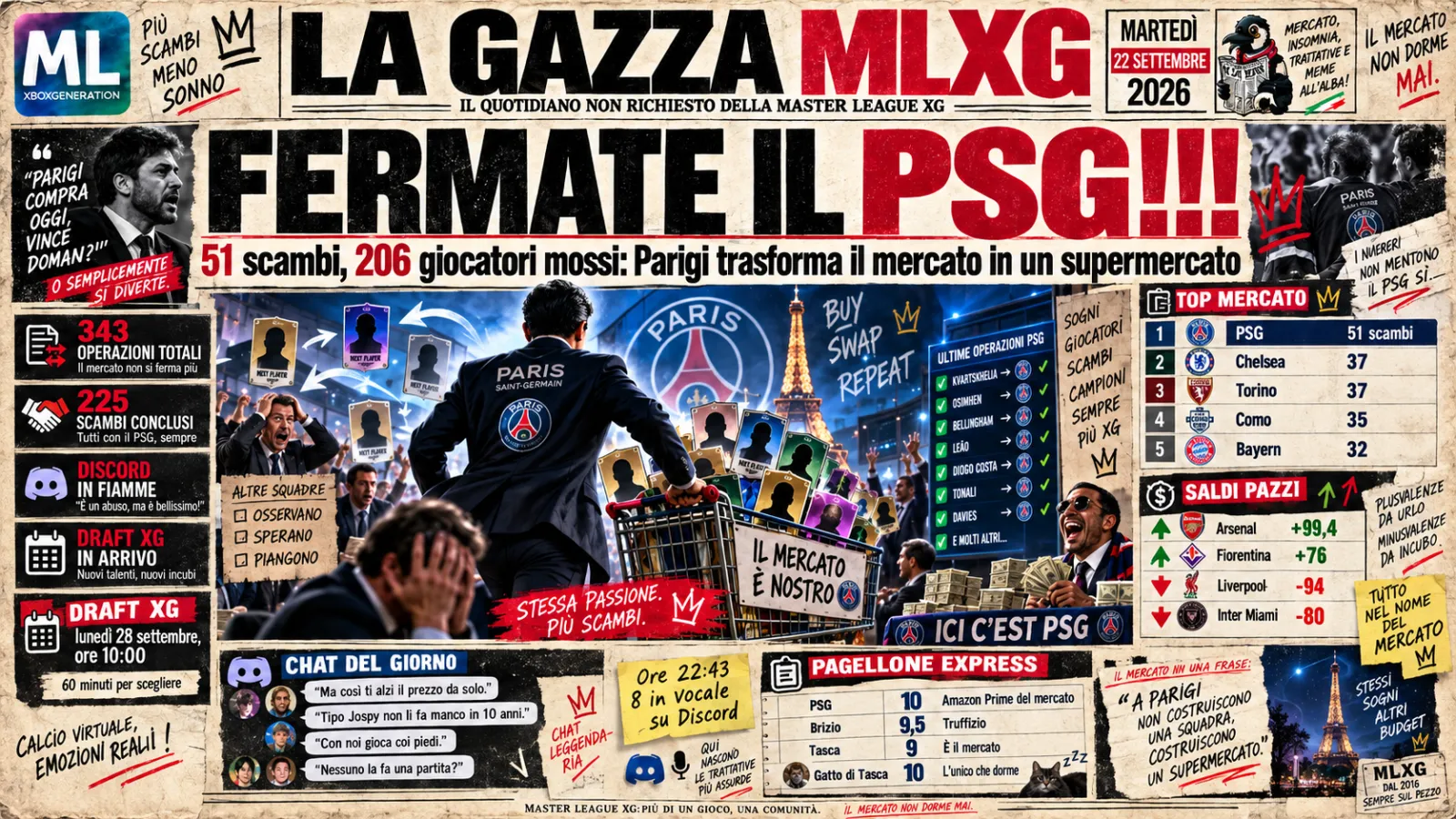 Fermate Il Psg