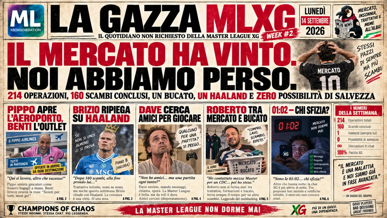 Il Mercato Ha Vinto Noi Abbiamo Perso