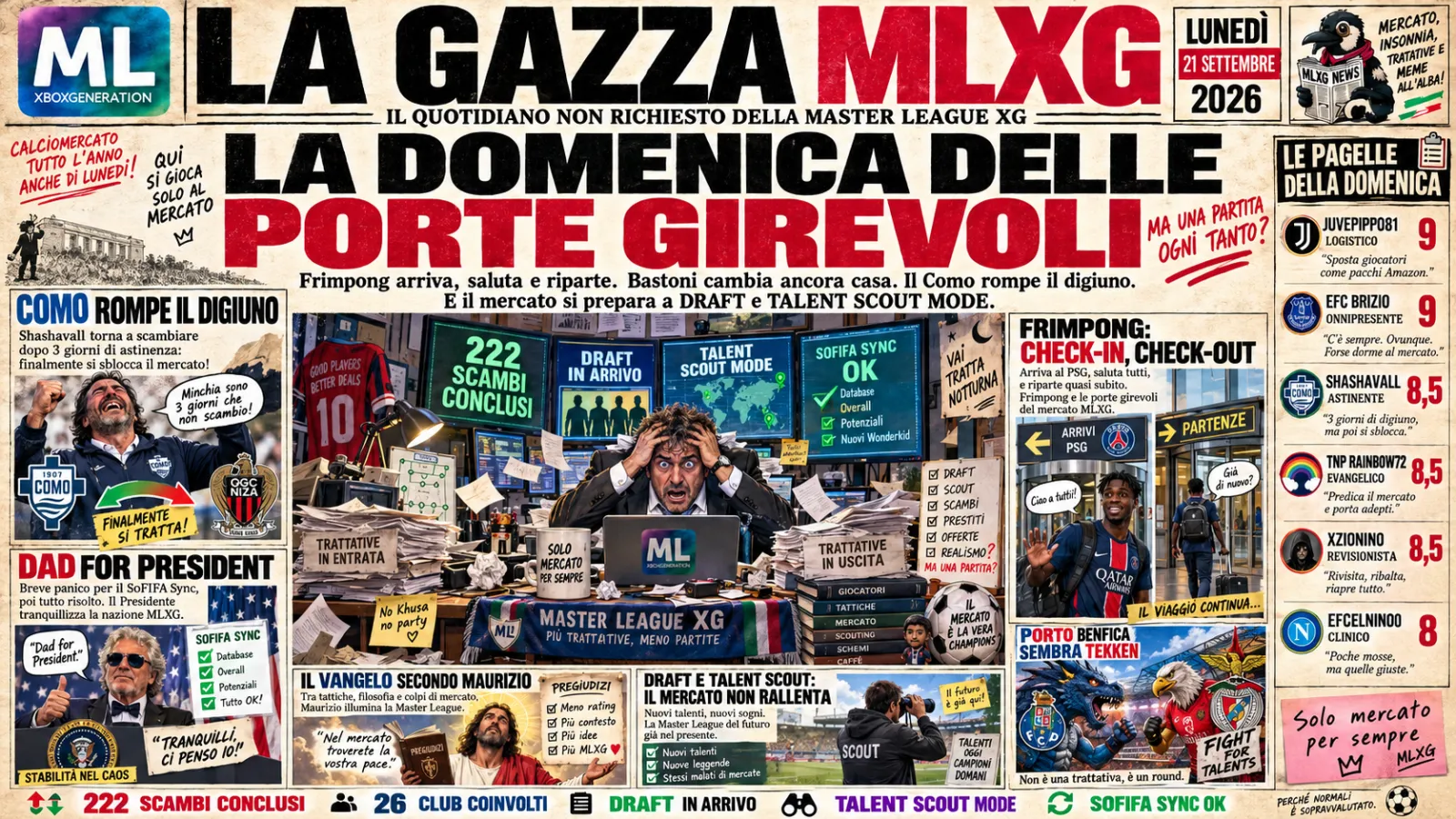 La Domenica Delle Porte Girevoli