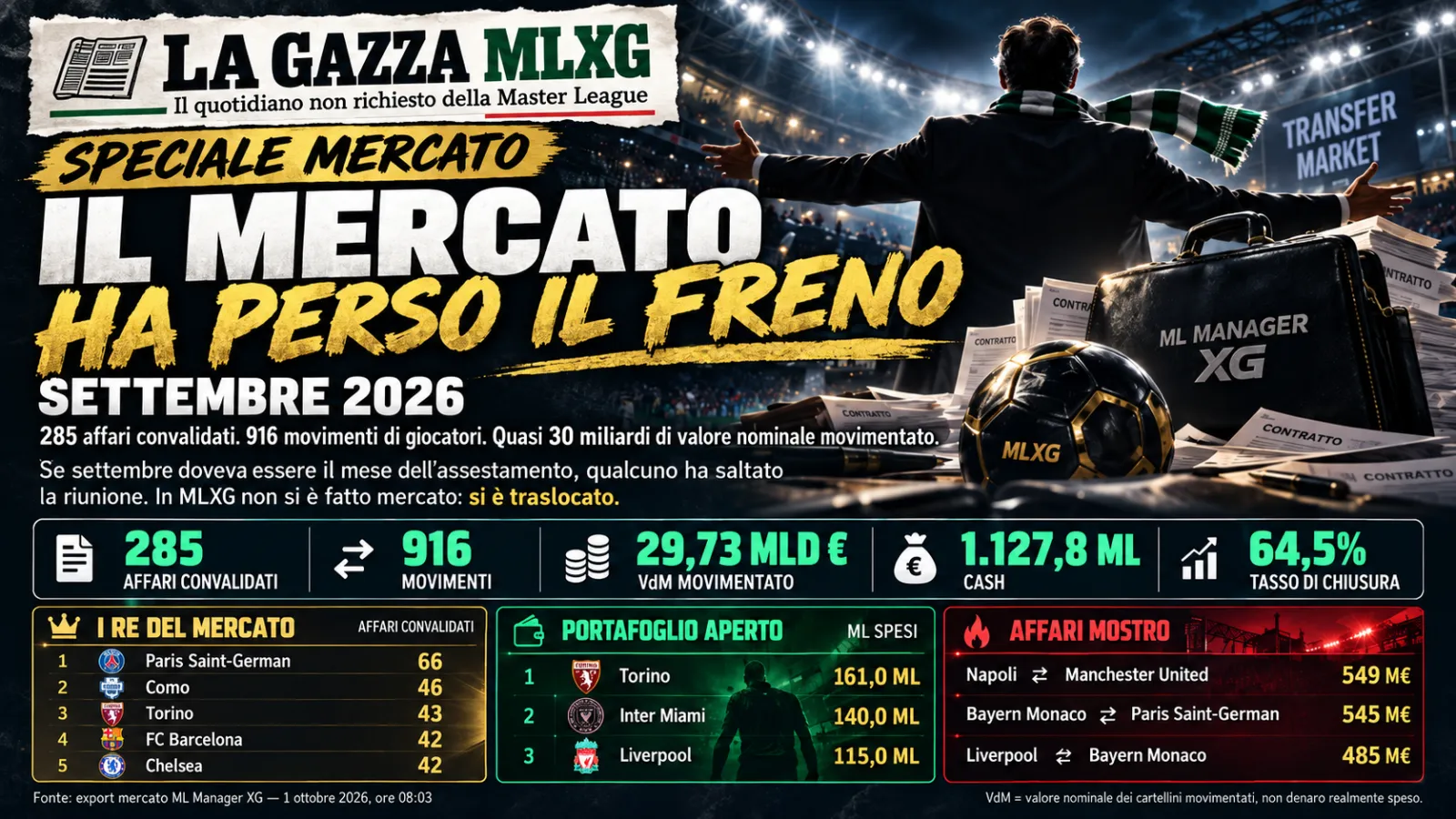 LA GAZZA SPECIALE MERCATO - SETTEMBRE 2026