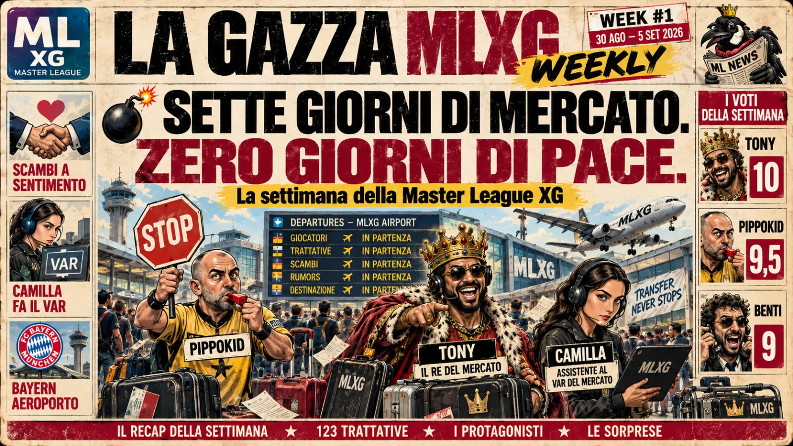 Mlxg Week 1 Sette Giorni Di Mercato Zero Giorni Di Pace