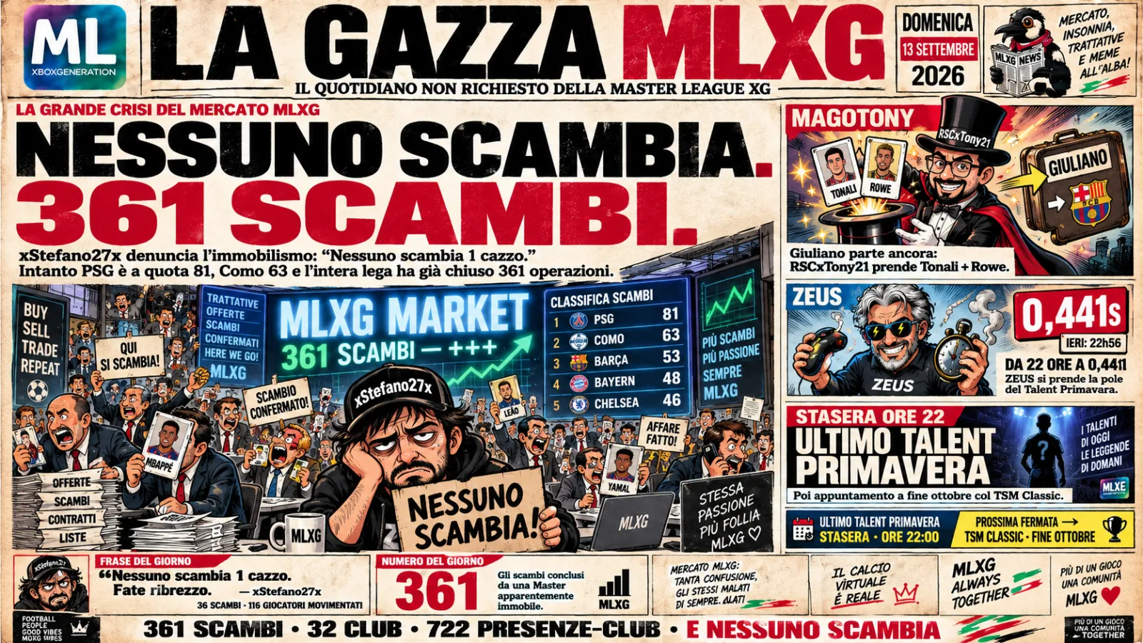 🚨 NESSUNO SCAMBIA... 361 SCAMBI.