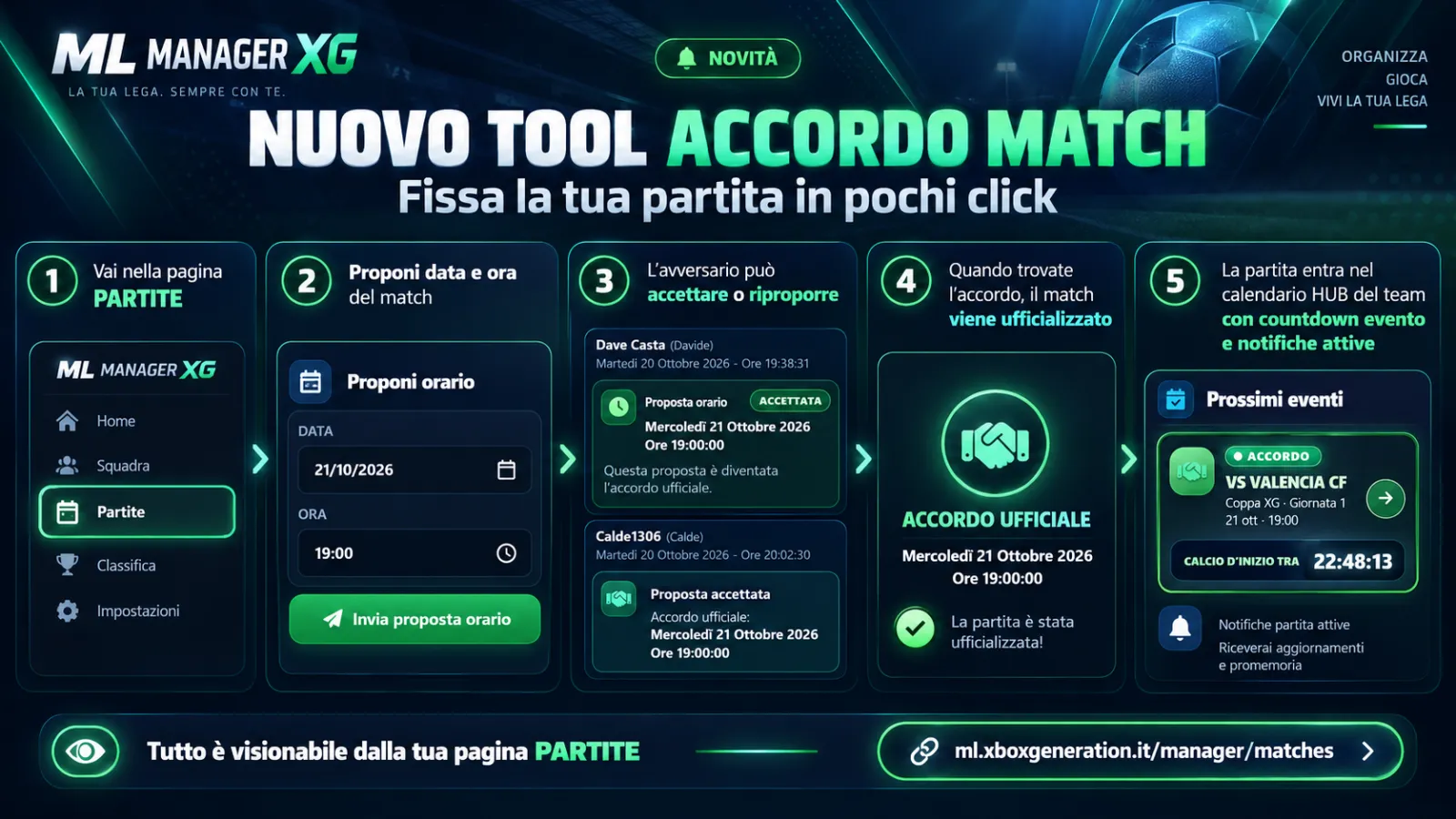 🤝 NOVITÀ ML MANAGER XG – ARRIVA ACCORDO MATCH AUTOMATIZZATO!