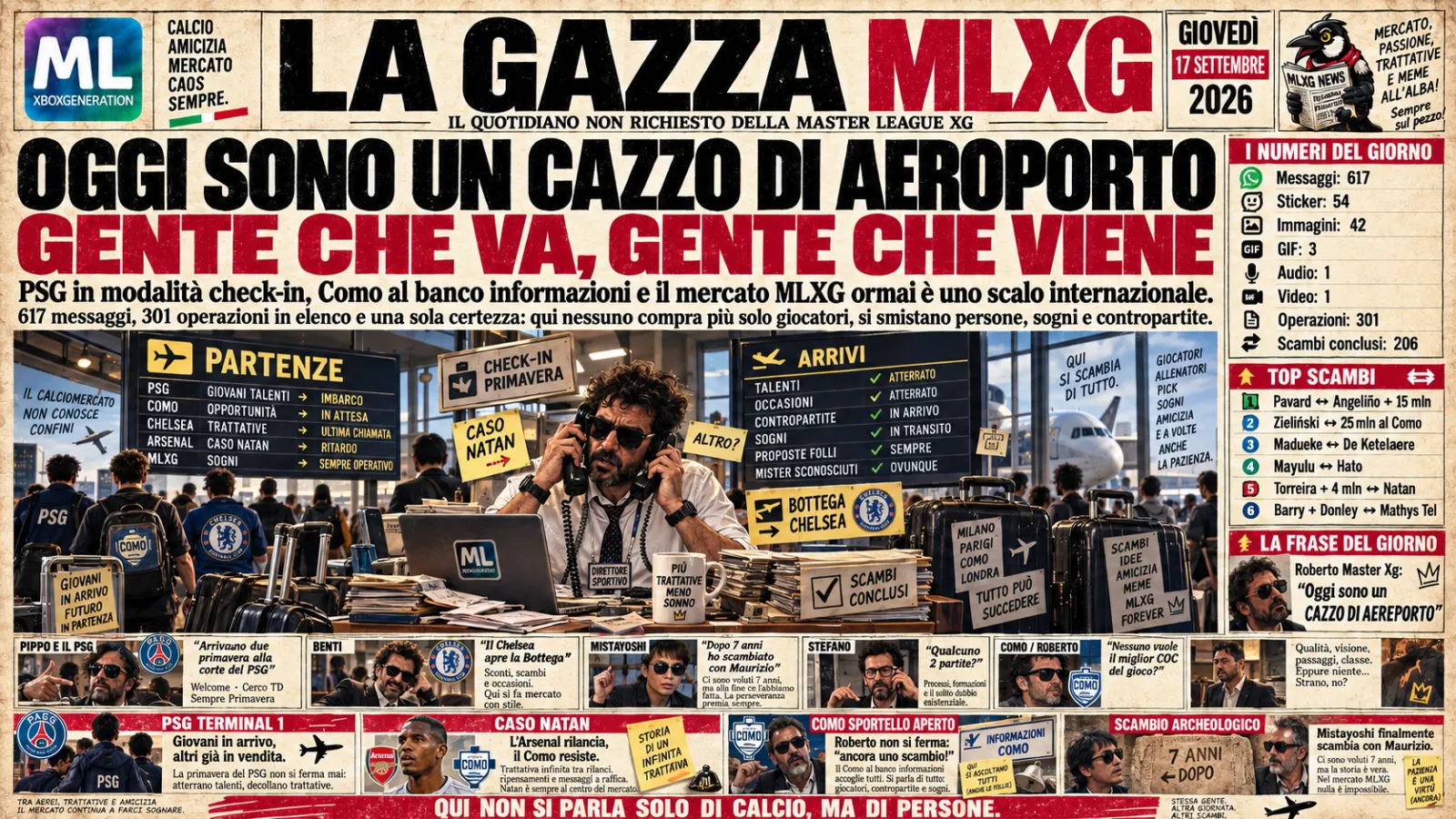 Oggi Sono Un Cazzo Di Aeroporto