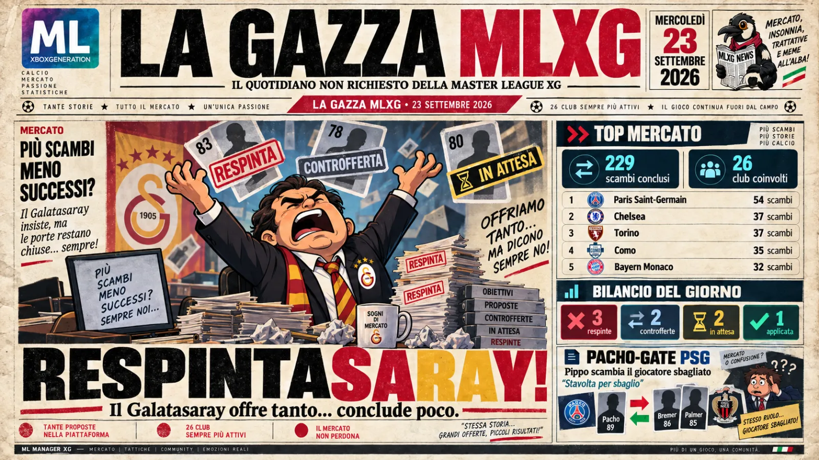 Respintasaray