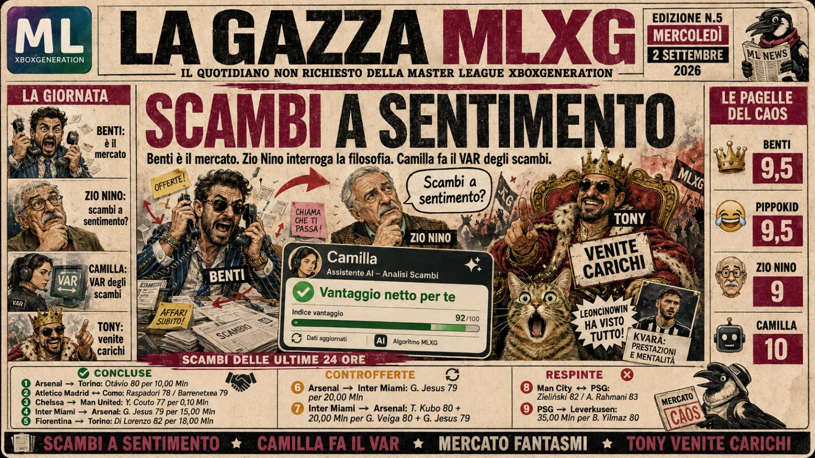 Scambi A Sentimento