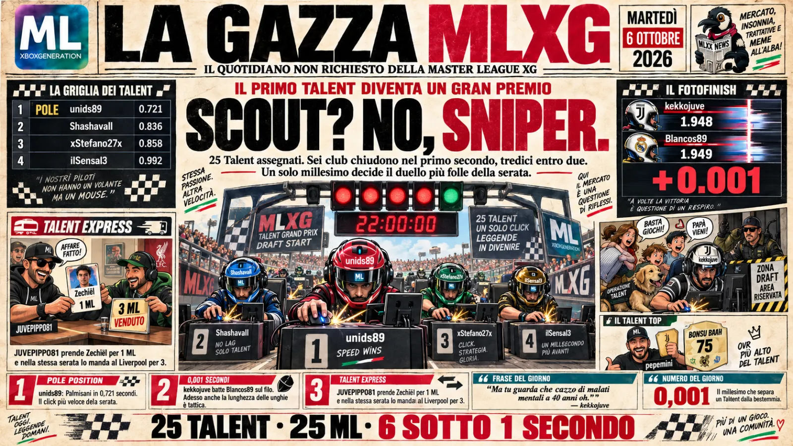 🎯 SCOUT? NO, SNIPER.