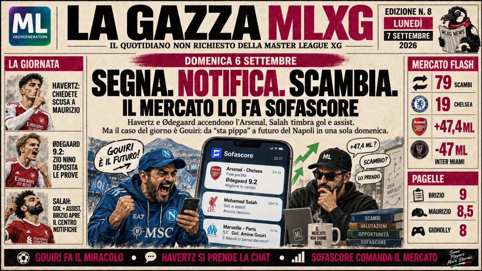 Segna Notifica Scambia