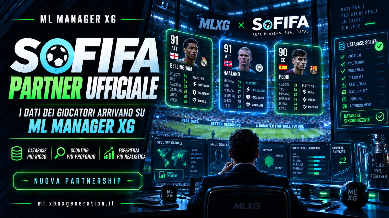 Sofifa Ml Manager Xg