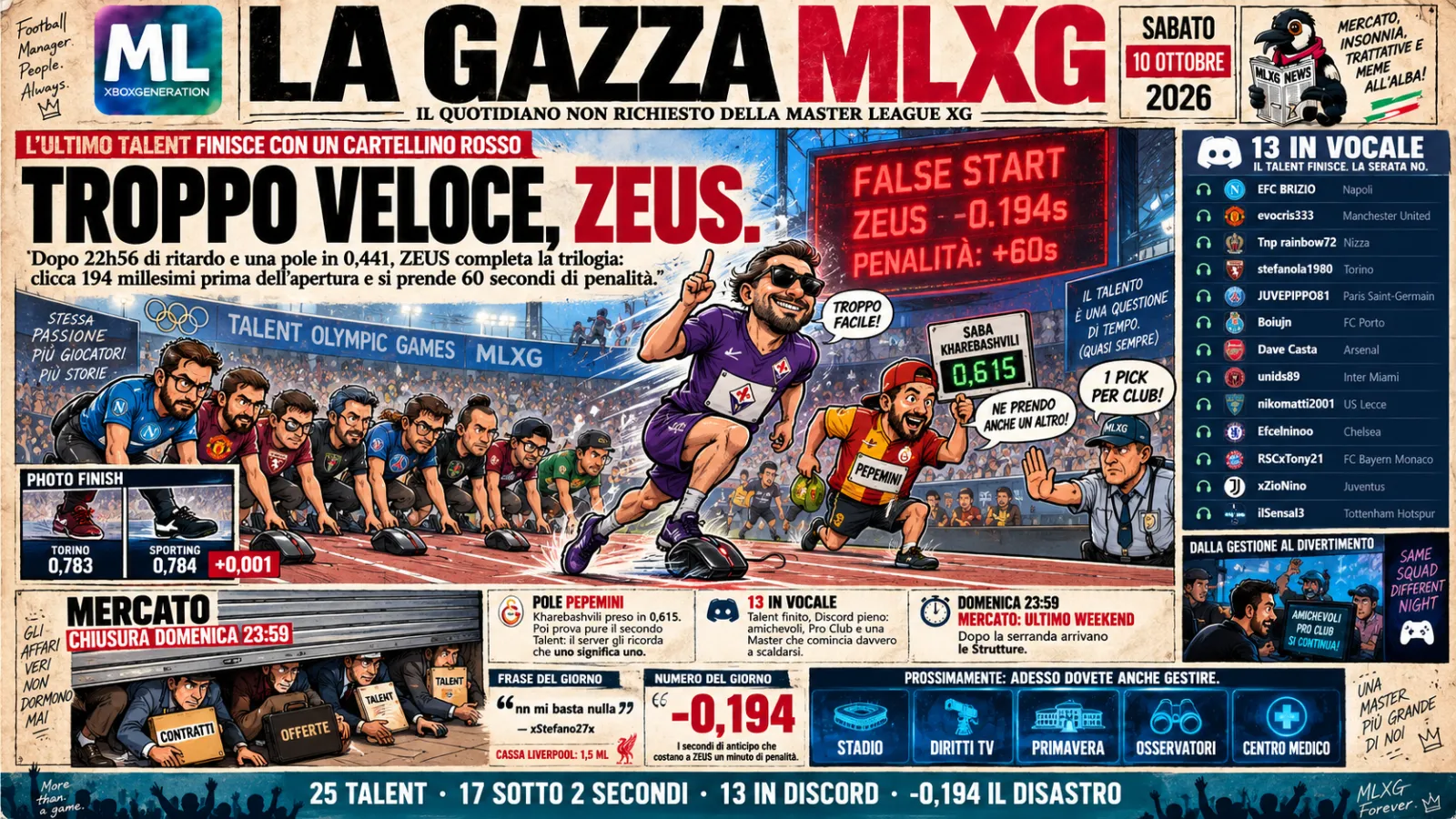🚨 TROPPO VELOCE, ZEUS.